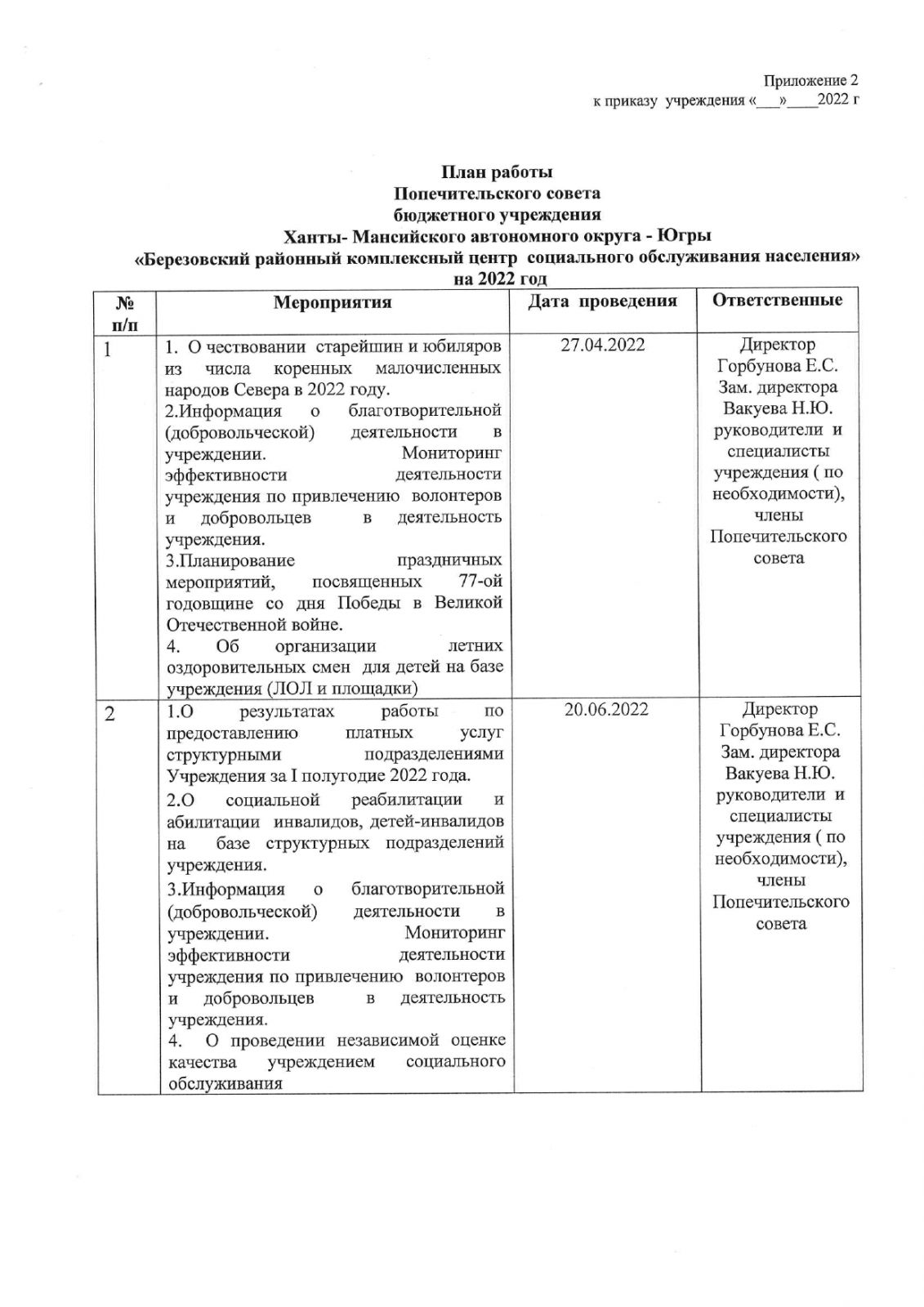 Березовский районный комплексный центр социального обслуживания населения»  | Попечительский совет